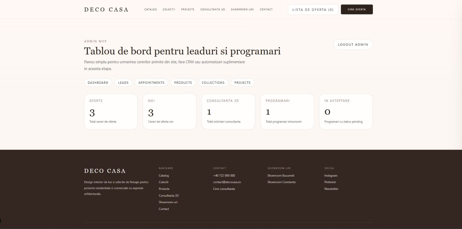 Deco Casa E-commerce Admin Dashboard screenshot