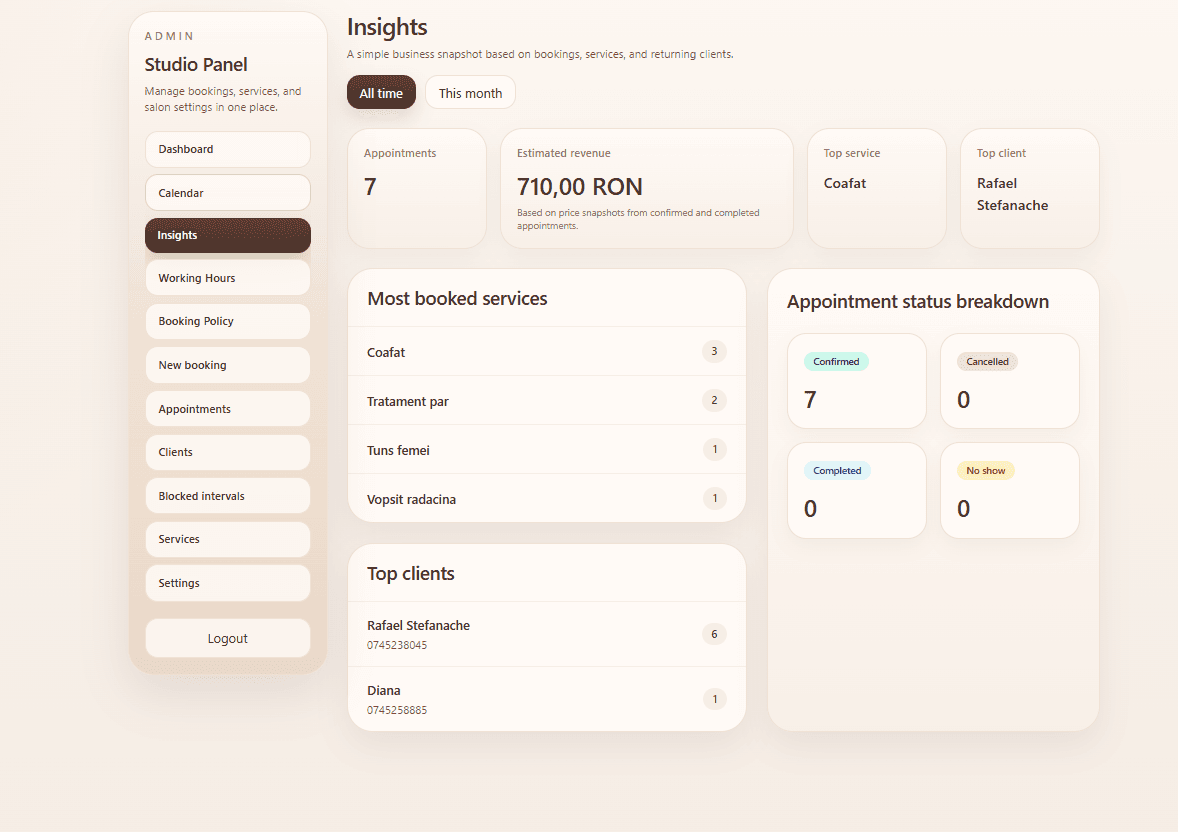 Studio Hair Booking Insights Dashboard screenshot