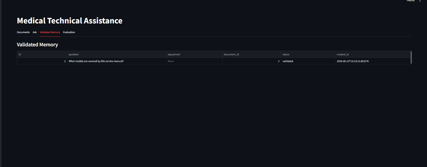 Medical Technical Assistance Validated Memory screenshot