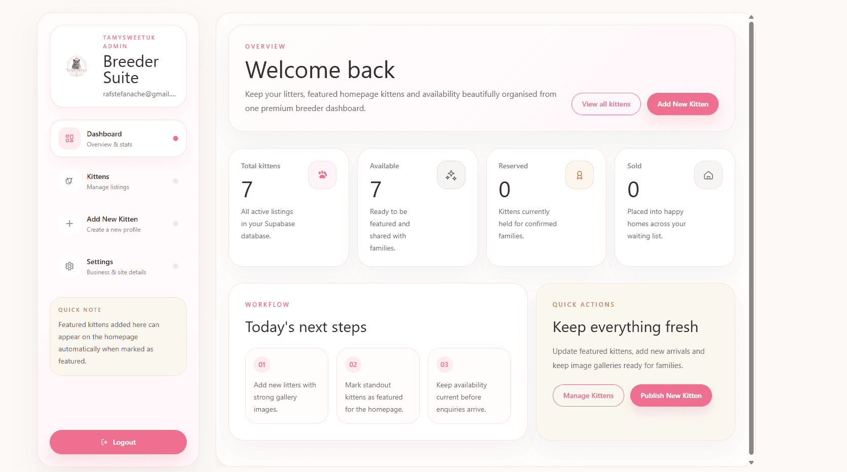 TamysweetUK Breeder Platform Admin Dashboard screenshot